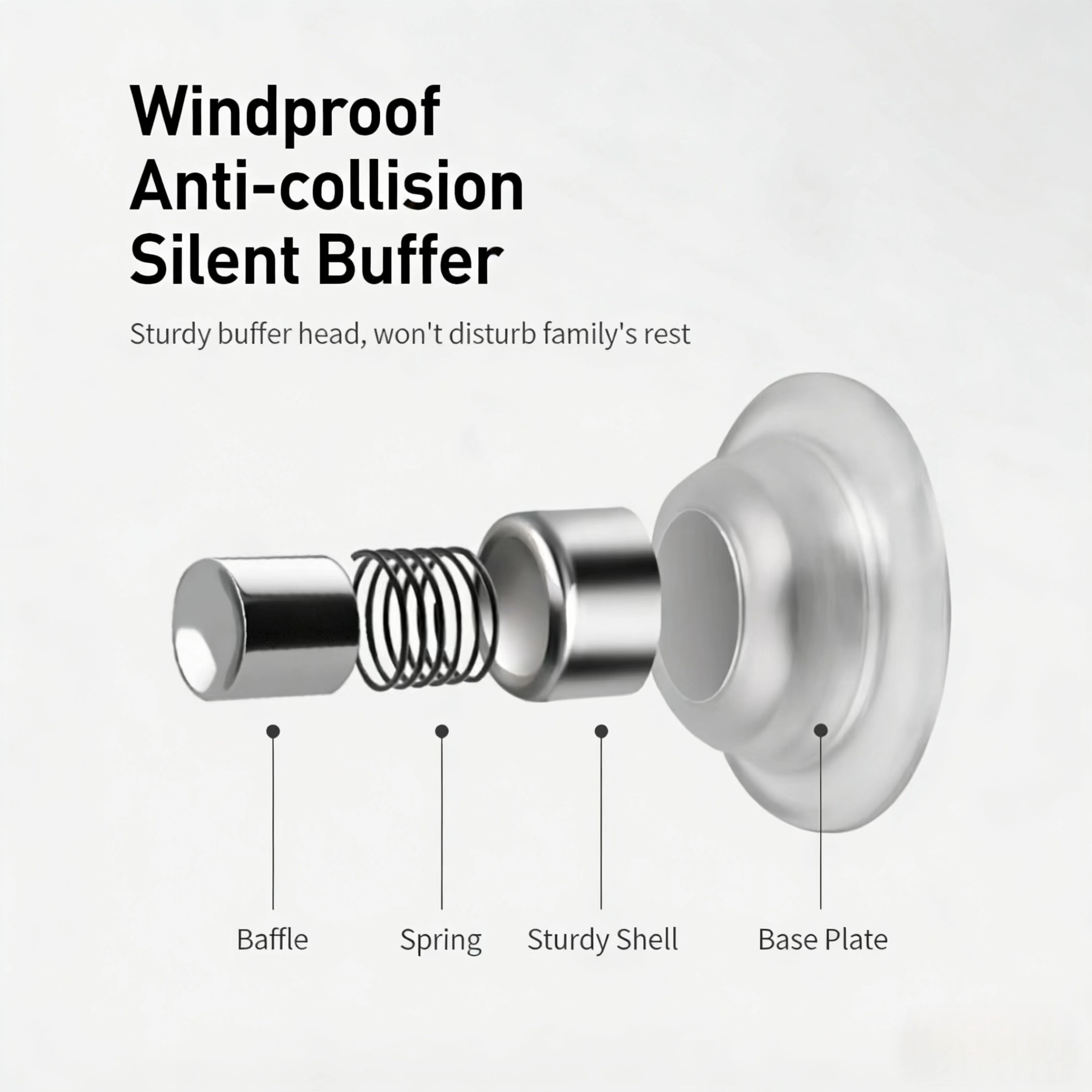 No‑Drill Magnetic Door Stopper - Magnetic Catch Door recension och pris